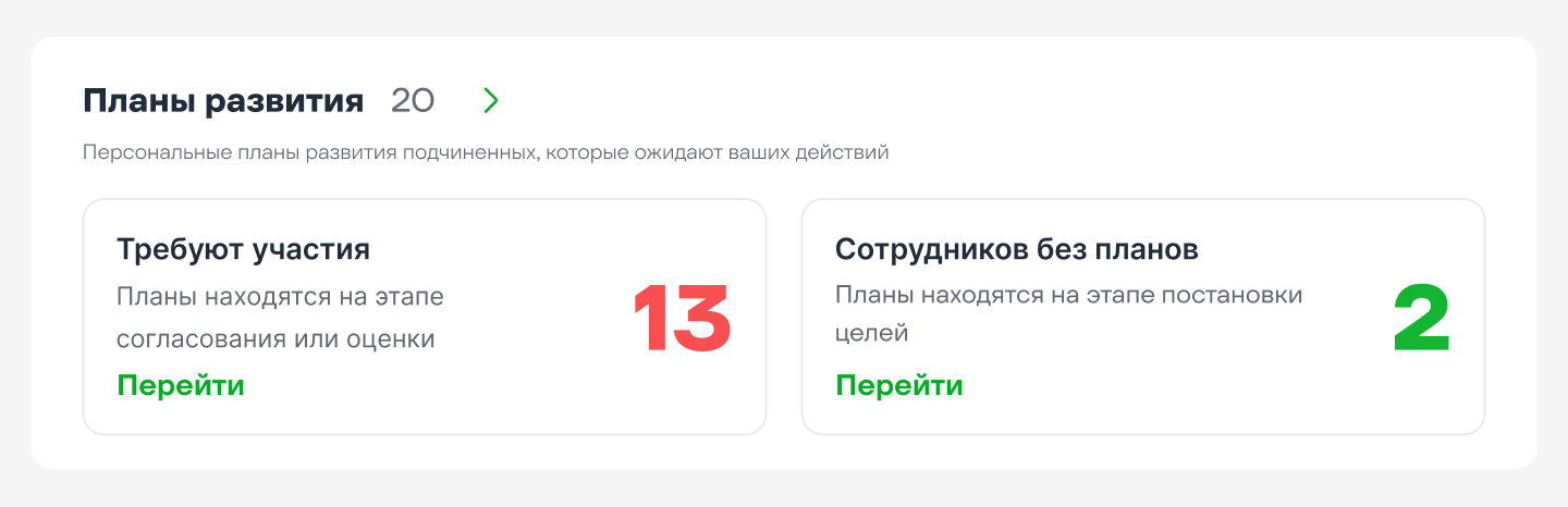Виджеты-счетчики в рамках ИПР
